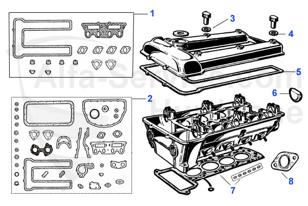 Dichtsätze/Zylinderkopf