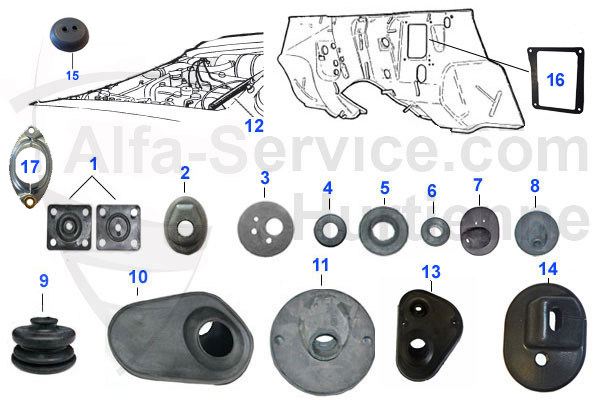 Durchführungen Stirnwand