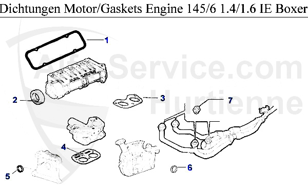 Dichtungen Motor 1.4/1.6