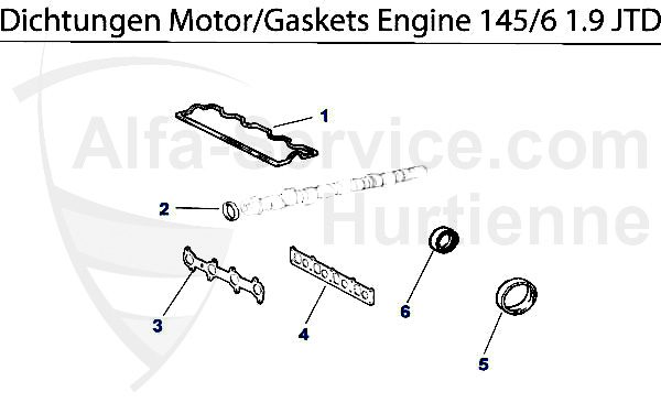 Motordichtung 1.9 JTD