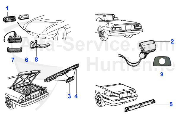 Kennzeichenbeleuchtung