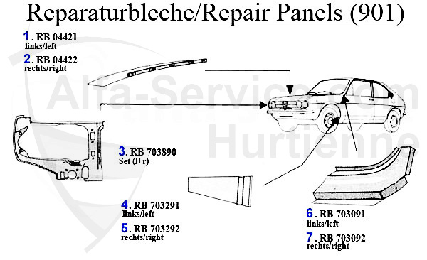 Reparaturbleche Sud 3