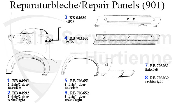 Reparaturbleche Sud 2