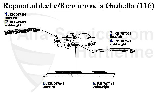 Kotflügelansatz/Schweller