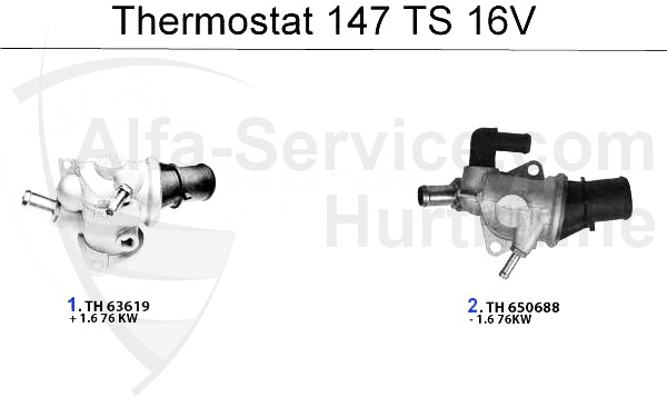 Thermostat