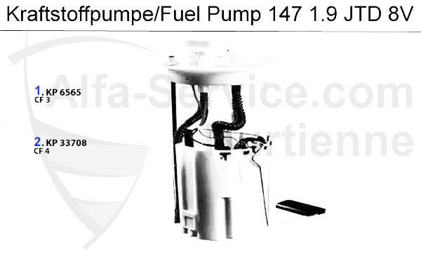Kraftstoffpumpe