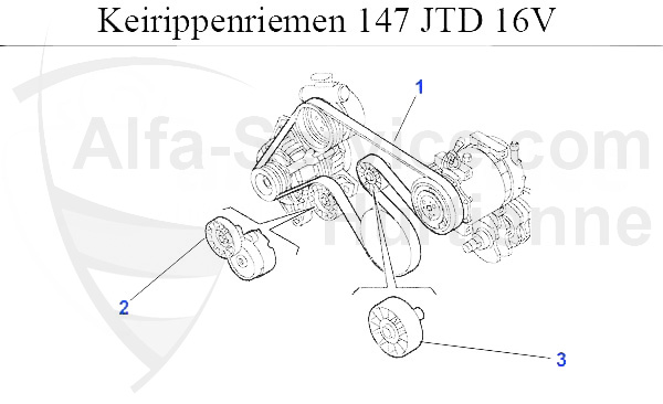 1.9 JTD 16V