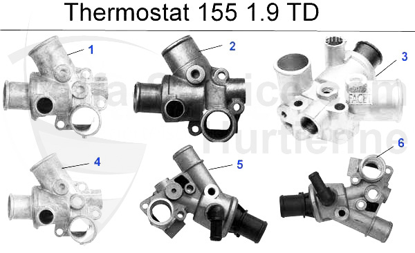 Thermostat