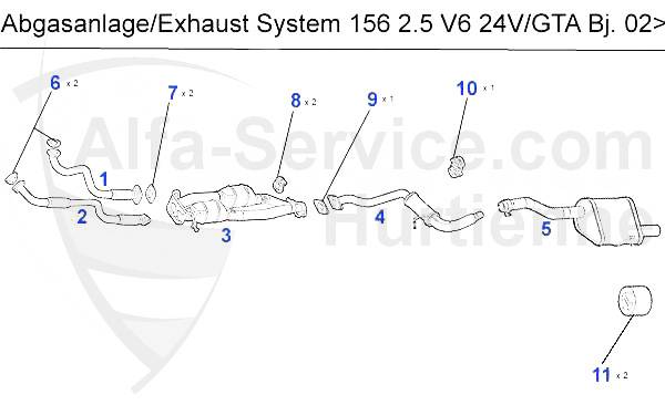 2.5/3.2 V6 24V/GTA Bj. 02>