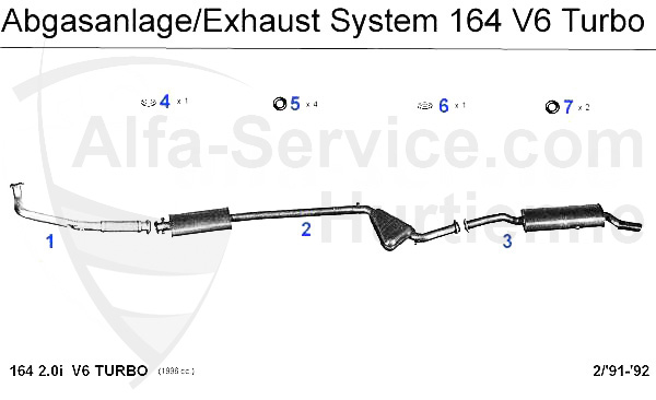 2.0 V6 Turbo ohne Kat.