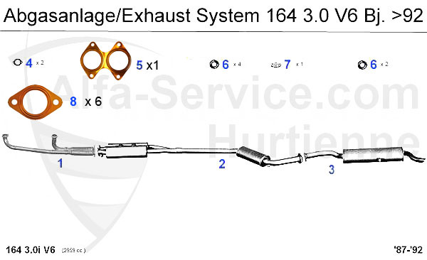 3.0 V6 ohne Kat. Bj. >92