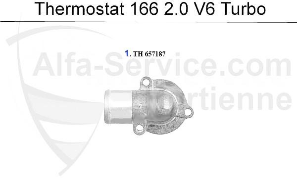 Thermostat