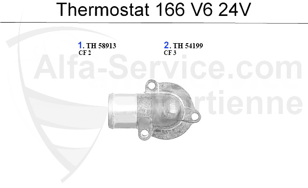 Thermostat