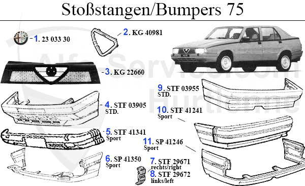 Stoßstange/Kühlergrill/Zierrleiste