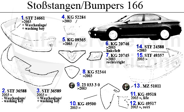 Stoßstange/Kühlergrill/Zierleiste