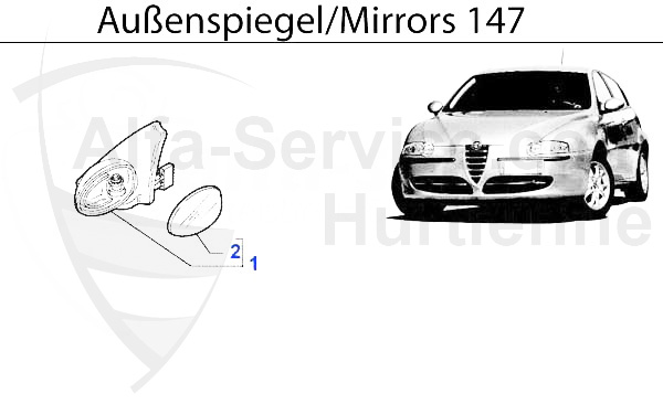Aussenspiegel