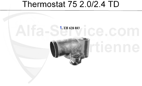 Thermostat