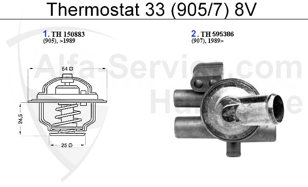 Thermostat