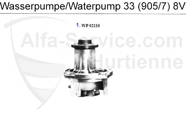 Wasserpumpe