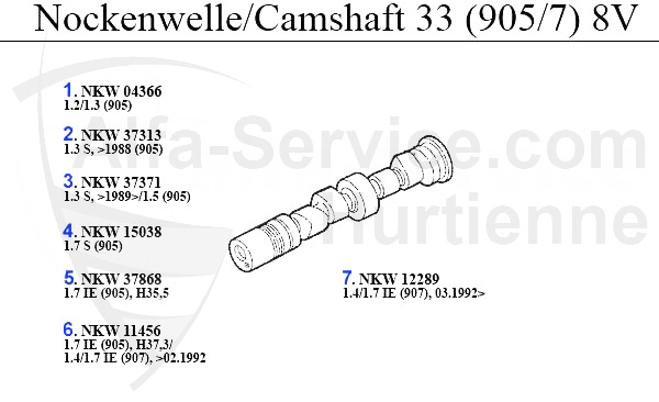 Nockenwelle (905/7) 8V