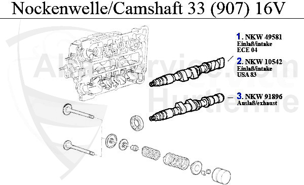 Nockenwelle (907) 1.7 IE 16V