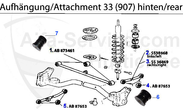 Aufhängung (907) hinten
