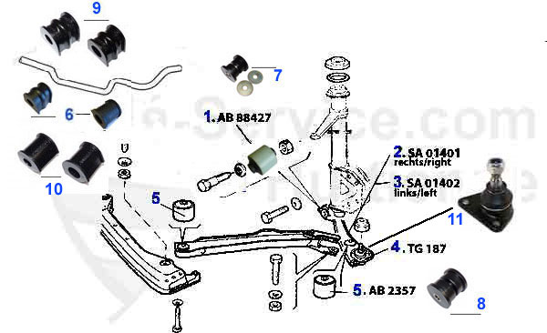 Aufhängung (907) vorne