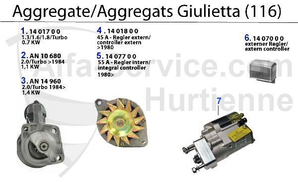 Aggregate