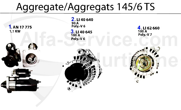 Aggregate TS