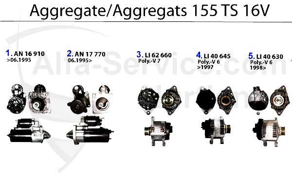 Aggregate TS 16V