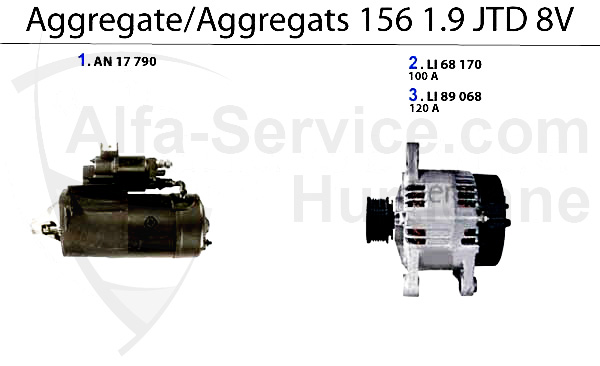 Aggregate 1.9 JTD 8V
