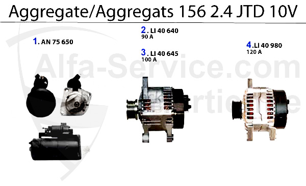 Aggregate 2.4 JTD 10V
