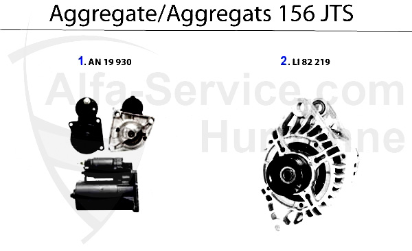 Aggregate JTS