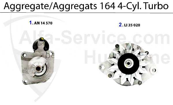 Aggregate 4-Zyl. Turbo