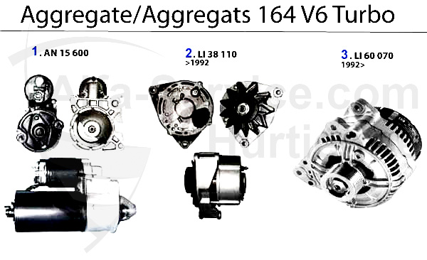 Aggregate 2.0 V6 Turbo