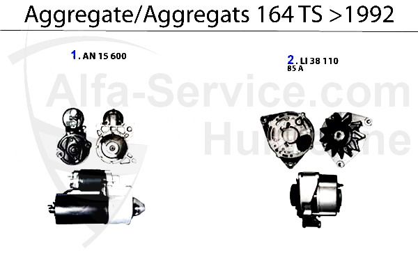 Aggregate TS Bj. >92