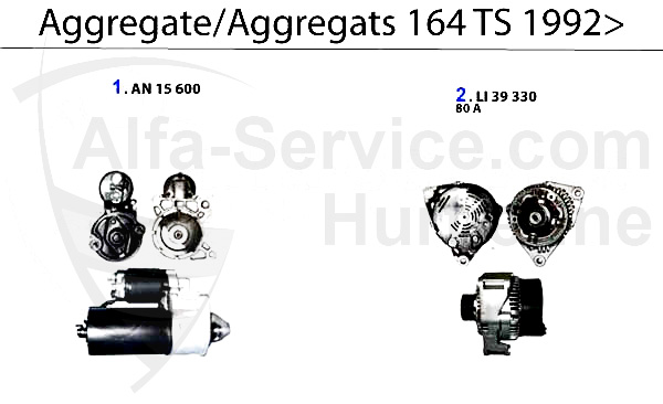 Aggregate TS Bj. 92>
