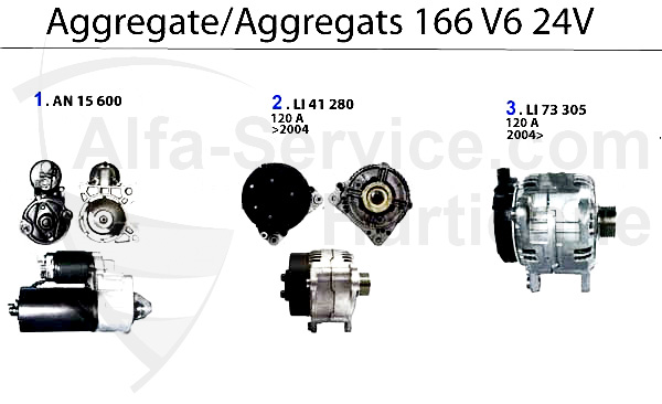 Aggregate V6 24V