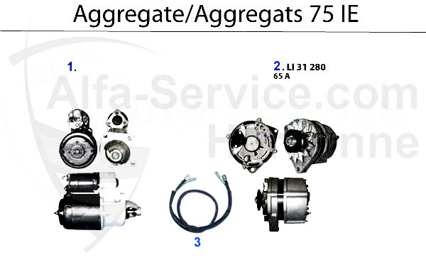 Aggregate 75 IE
