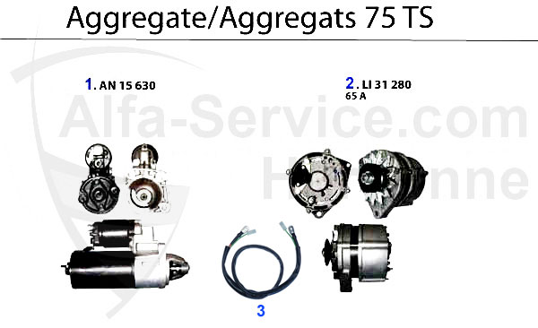 Aggregate TS