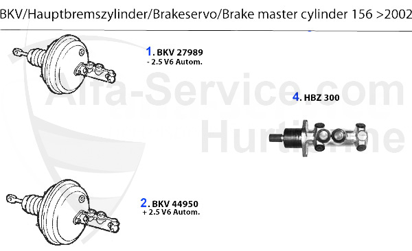 BKV/Hauptbremszylinder Bj. >02
