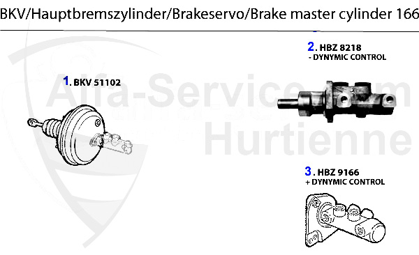 BKV/Hauptbremszylinder