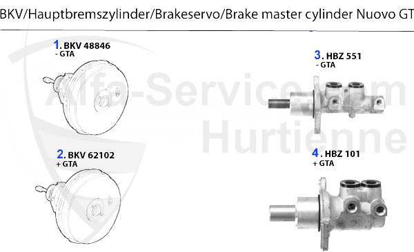 BKV/Hauptbremszylinder