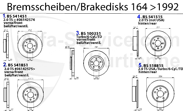 Bremsscheiben Bj. >92