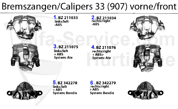 Bremssattel 907 vorne