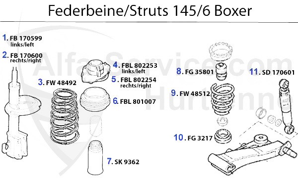 Federbein Boxer Bj. >96