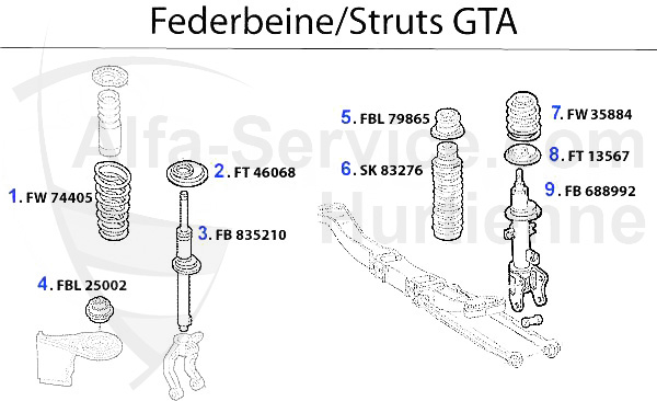 Federbein 3.2 V6 24V/GTA