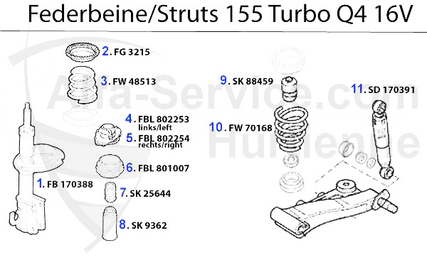 Federbein Turbo Q4 16V