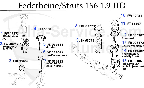 Federbein 1.9 JTD 8/16V