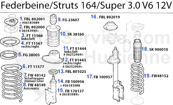 Federbein 3.0 V6 12V